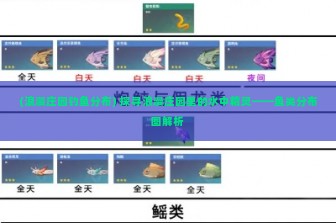 (浪漫庄园钓鱼分布) 探寻浪漫庄园里的水中精灵——鱼类分布图解析